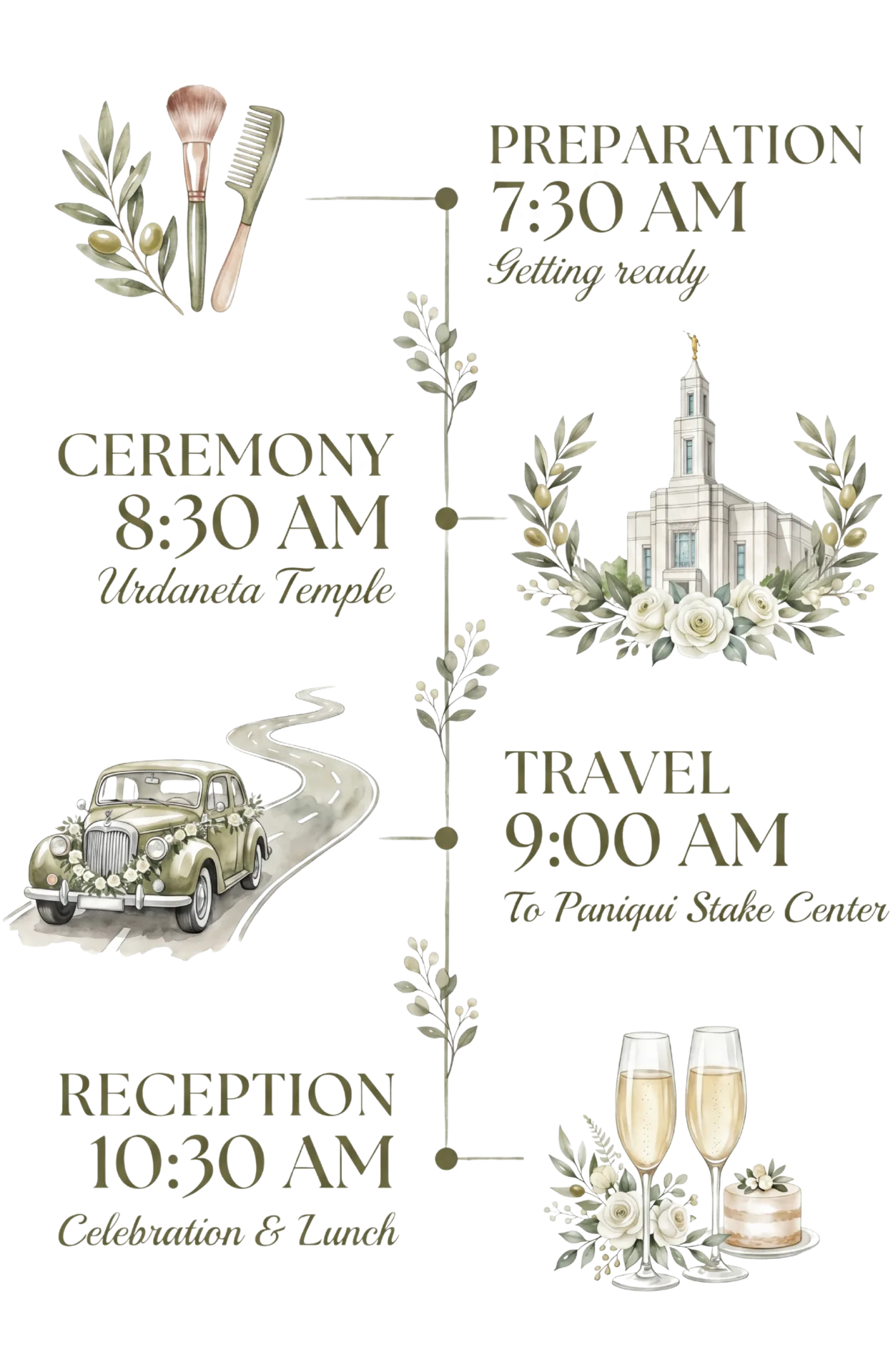 Wedding day timeline: Preparation 7:30 AM, Ceremony 8:30 AM at Urdaneta Temple, Travel 9:00 AM to Paniqui Stake Center, Reception 10:30 AM